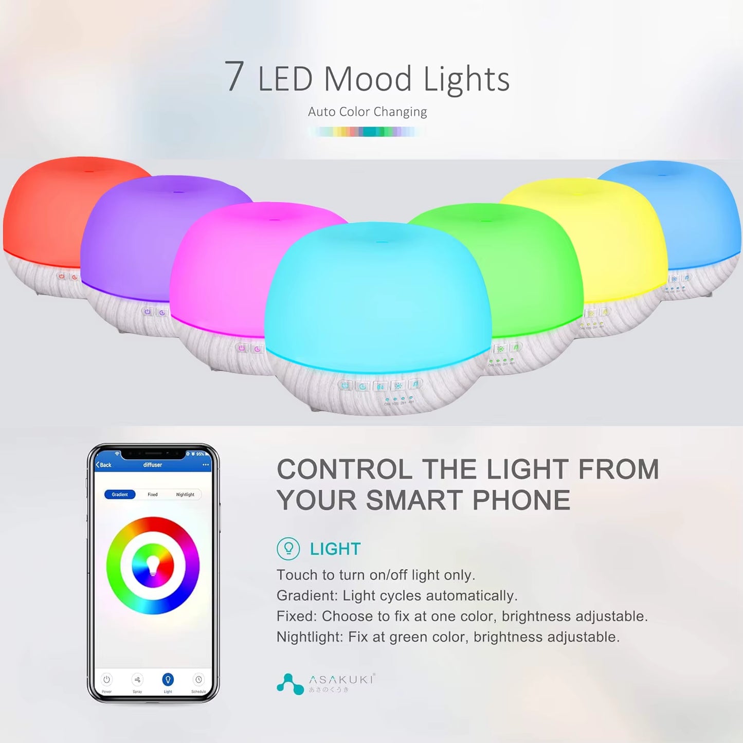 Wifi Smart 550ML Electric Aroma Diffuser Essential Oil Diffuser Air Humidifier Ultrasonic Remote Control Mist Maker Home