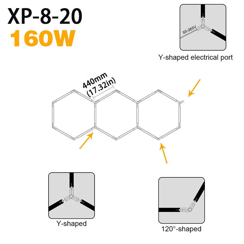 Hexagon LED Lighting for Garage Barbecue Shop Barbershop Gym Bar Car Detailing Showroom 4S Workshop Ceiling Light Honeycomb Tube