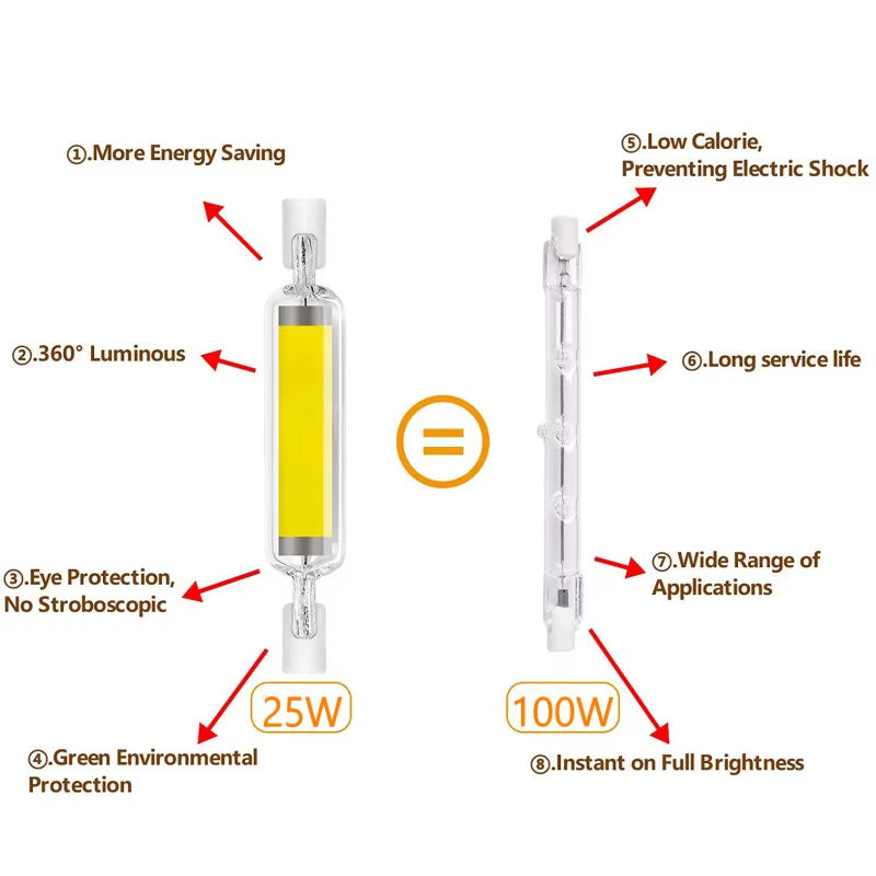 Super Bright LED R7S COB Glass Tube 78Mm 118Mm J78 J118 LED Light Bulb AC 110V AC 220V Home Replace Halogen Lamp