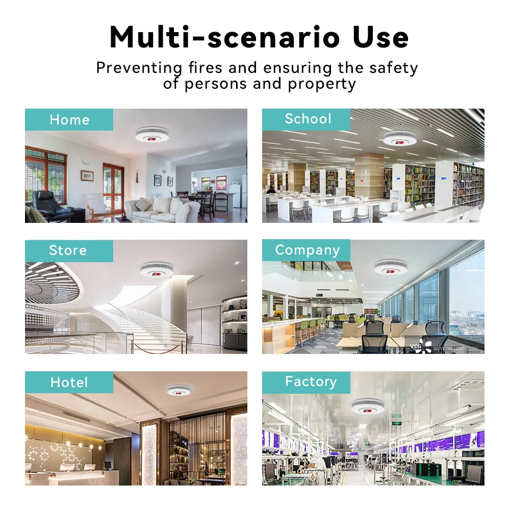 Meian Tuya Zigbee Smoke Sensor Fire Protection Smoke Detector Fire Alarm Home Security System Firefighter Work for Smart Life