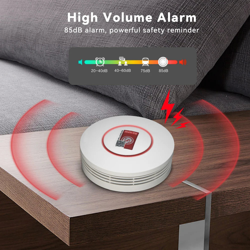 Meian Tuya Zigbee Smoke Sensor Fire Protection Smoke Detector Fire Alarm Home Security System Firefighter Work for Smart Life